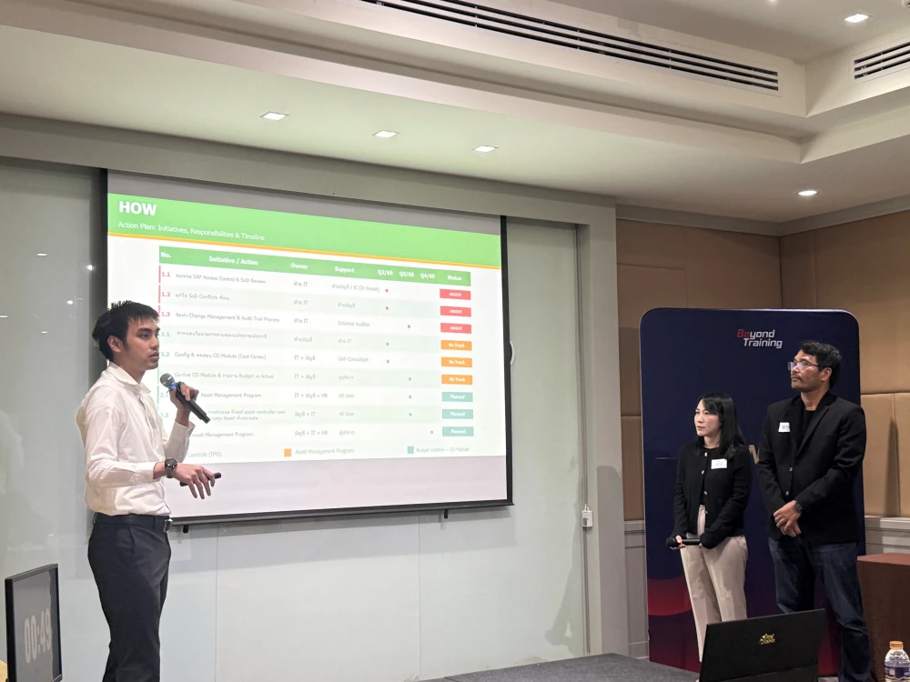 Driving Innovation Through Leadership Excellence